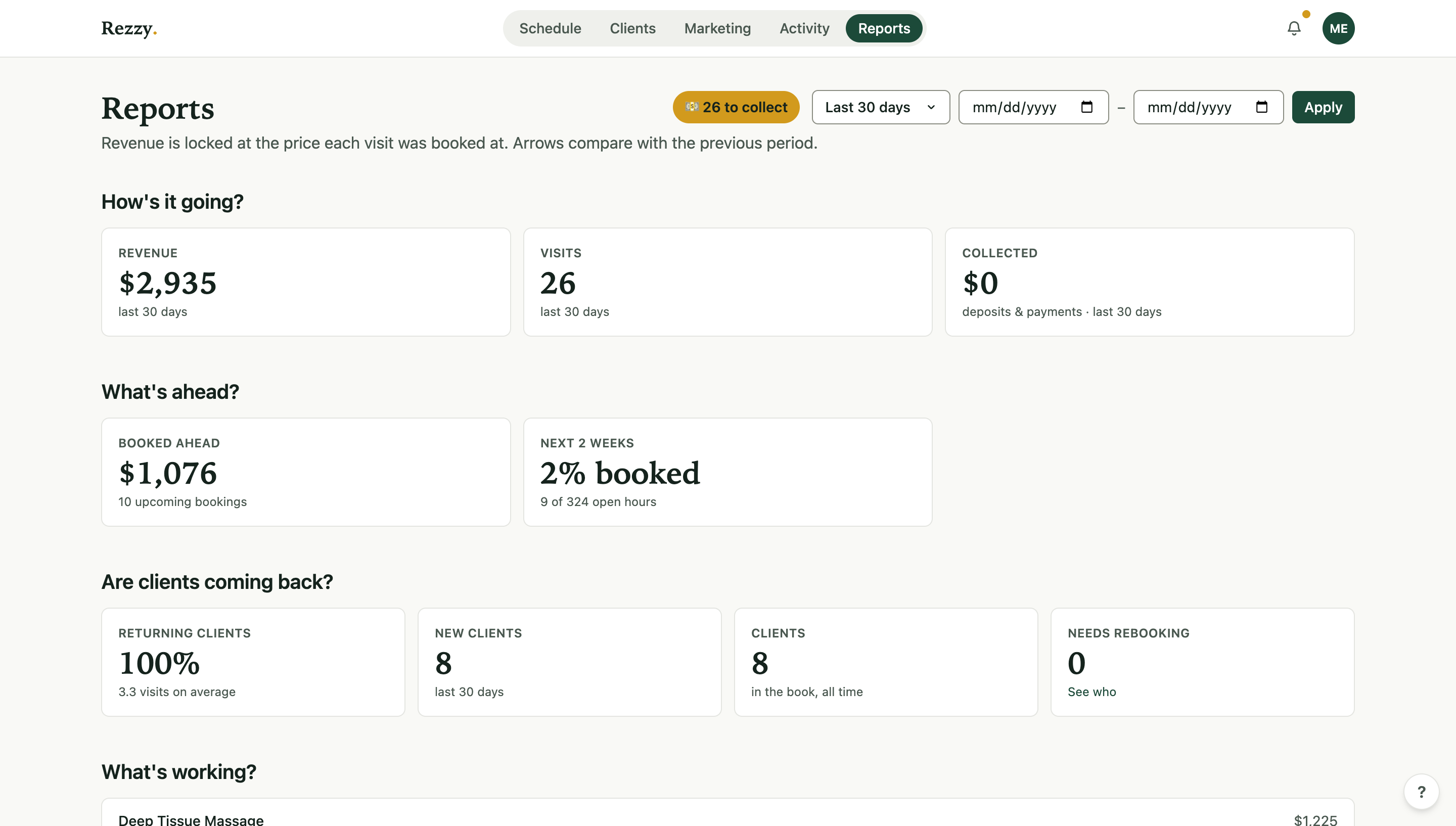 The Reports page for a studio, showing revenue and visits for the last 30 days, the amount booked ahead, and how much of the next two weeks is booked